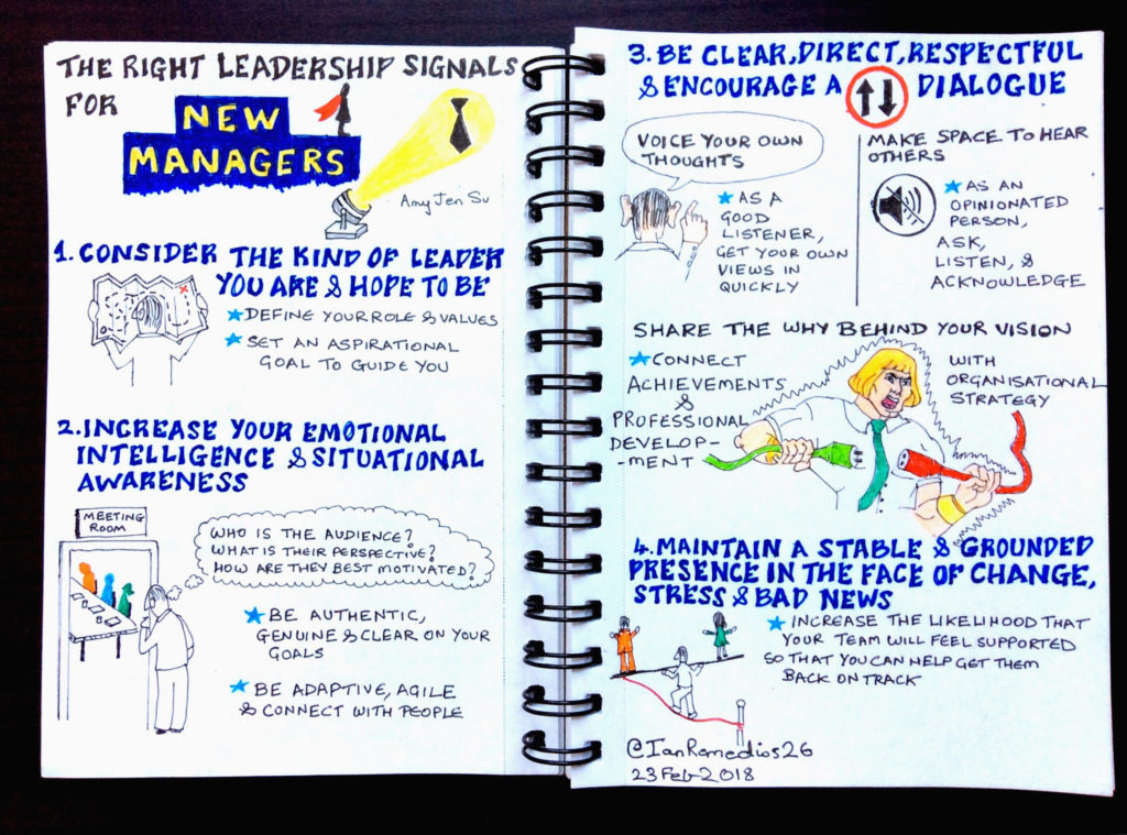 The right leadership skills for new managers – Learning and Development ...